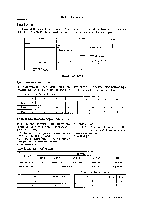 浏览型号SM8210的Datasheet PDF文件第8页