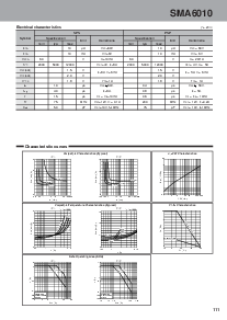 浏览型号SMA6010的Datasheet PDF文件第2页