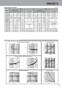 浏览型号SMA6014的Datasheet PDF文件第2页