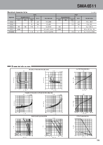 浏览型号SMA6511的Datasheet PDF文件第2页