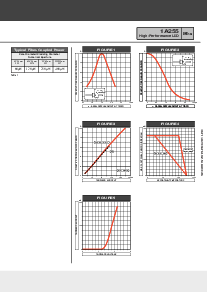 浏览型号SMA-2A的Datasheet PDF文件第2页