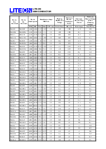 ͺ[name]Datasheet PDFļ3ҳ