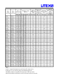 ͺ[name]Datasheet PDFļ4ҳ