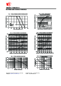 浏览型号SMA5819SS14的Datasheet PDF文件第2页