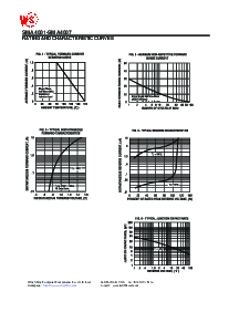 浏览型号SMA4004 GS1G/M4的Datasheet PDF文件第2页