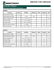 ͺ[name]Datasheet PDFļ3ҳ