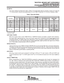 ͺ[name]Datasheet PDFļ3ҳ