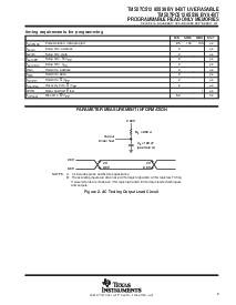 浏览型号SMJ27C512的Datasheet PDF文件第9页