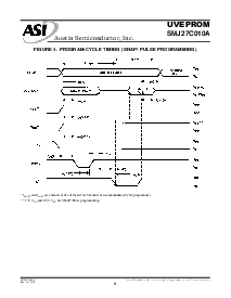 浏览型号SMJ27C010A的Datasheet PDF文件第8页