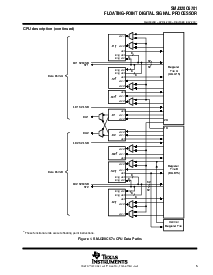 浏览型号SMJ320C6701GLPW14的Datasheet PDF文件第5页