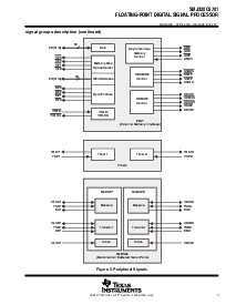 浏览型号SMJ320C6701GLPW14的Datasheet PDF文件第7页