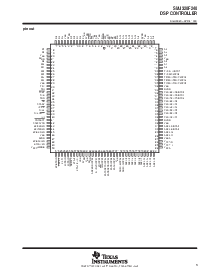 ͺ[name]Datasheet PDFļ3ҳ