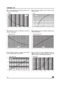 浏览型号SMP80MC的Datasheet PDF文件第4页