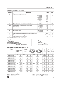 浏览型号SMP100LC-65的Datasheet PDF文件第3页