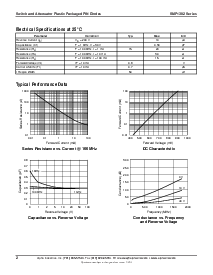 ͺ[name]Datasheet PDFļ2ҳ