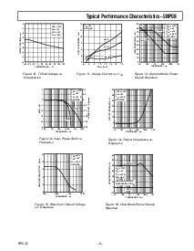 浏览型号SMP08FS的Datasheet PDF文件第5页