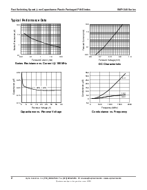 ����ͺ�[name]��Datasheet PDF�ļ���2ҳ