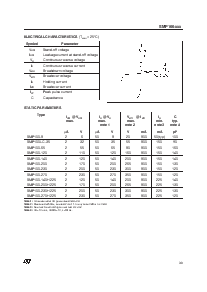 浏览型号SMP100-120的Datasheet PDF文件第3页