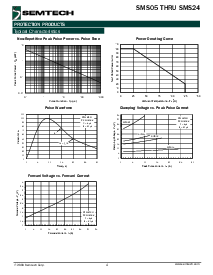 ͺ[name]Datasheet PDFļ4ҳ