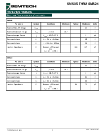 浏览型号SMS05TC的Datasheet PDF文件第3页