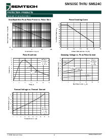 浏览型号SMS12CTG的Datasheet PDF文件第4页