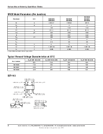 ͺ[name]Datasheet PDFļ2ҳ