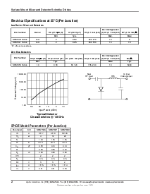 浏览型号SMS7621-005的Datasheet PDF文件第2页