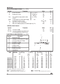浏览型号SMTPA100的Datasheet PDF文件第2页