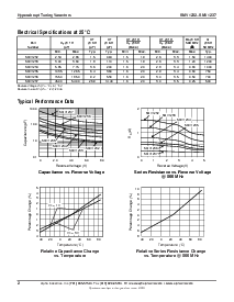 ͺ[name]Datasheet PDFļ2ҳ