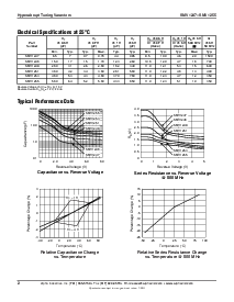 浏览型号SMV1247-079的Datasheet PDF文件第2页