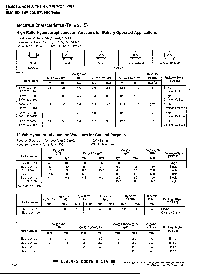 浏览型号SMV1104-33的Datasheet PDF文件第2页