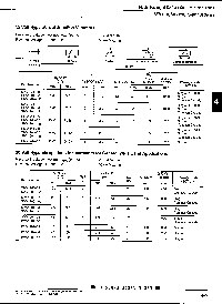 浏览型号SMV1104-33的Datasheet PDF文件第3页