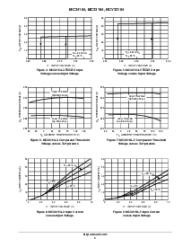 浏览型号MC34164SN-5T1G的Datasheet PDF文件第4页