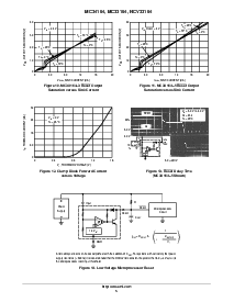 浏览型号MC34164SN-5T1G的Datasheet PDF文件第5页