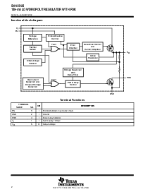 浏览型号SN105125的Datasheet PDF文件第2页