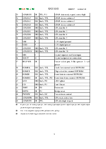 浏览型号SN11011的Datasheet PDF文件第3页