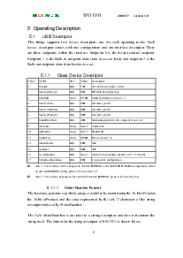 浏览型号SN11011的Datasheet PDF文件第5页