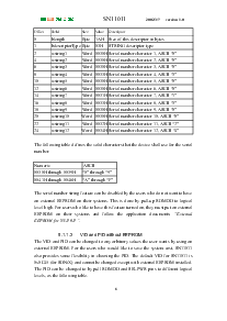 浏览型号SN11011的Datasheet PDF文件第6页