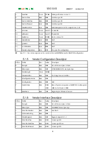 浏览型号SN11011的Datasheet PDF文件第8页