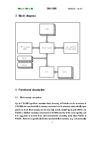 浏览型号SN11086的Datasheet PDF文件第7页