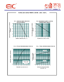 浏览型号SN1Q的Datasheet PDF文件第2页