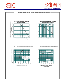 浏览型号SN13的Datasheet PDF文件第2页