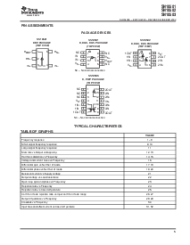 浏览型号SN10503D的Datasheet PDF文件第5页