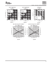 浏览型号SN10502的Datasheet PDF文件第9页