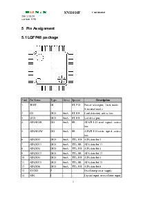 浏览型号SN11010F的Datasheet PDF文件第2页
