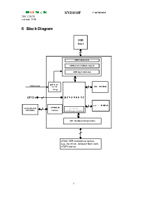浏览型号SN11010F的Datasheet PDF文件第5页