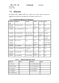 浏览型号SN11010F的Datasheet PDF文件第8页