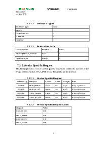 浏览型号SN11010F的Datasheet PDF文件第9页