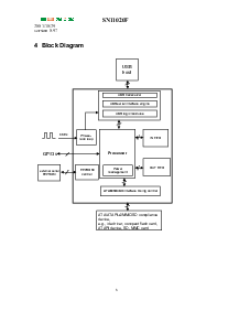 浏览型号SN11020F的Datasheet PDF文件第6页
