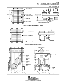 浏览型号SN28846DW的Datasheet PDF文件第5页